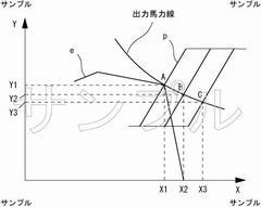 特許図面 意匠図面